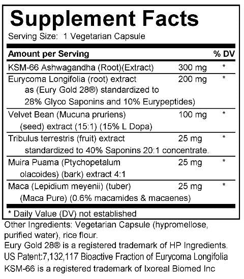 Libido Formula