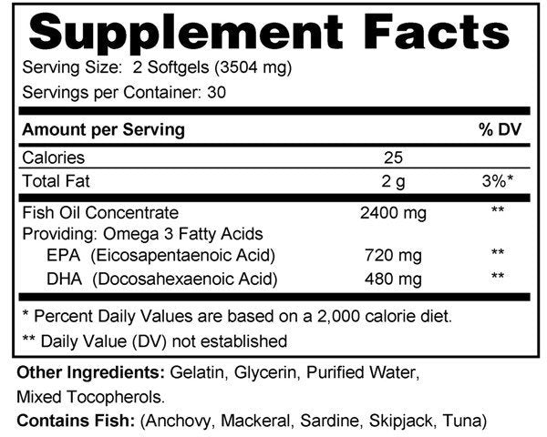 EPA/DHA Support