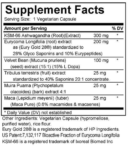 Libido Formula