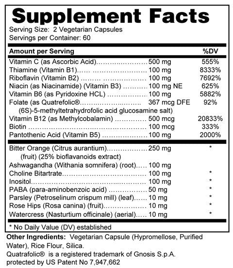 Adrenal Metabolism Support