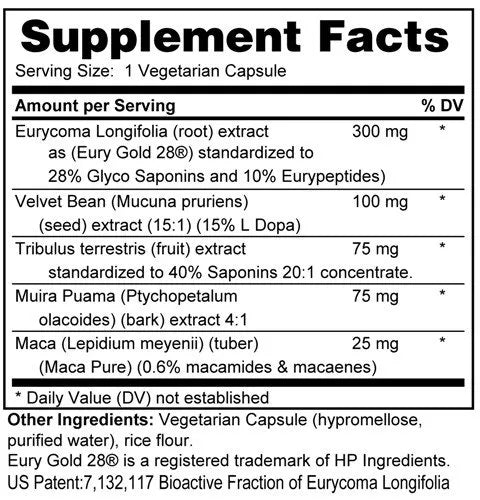 Libido Formula