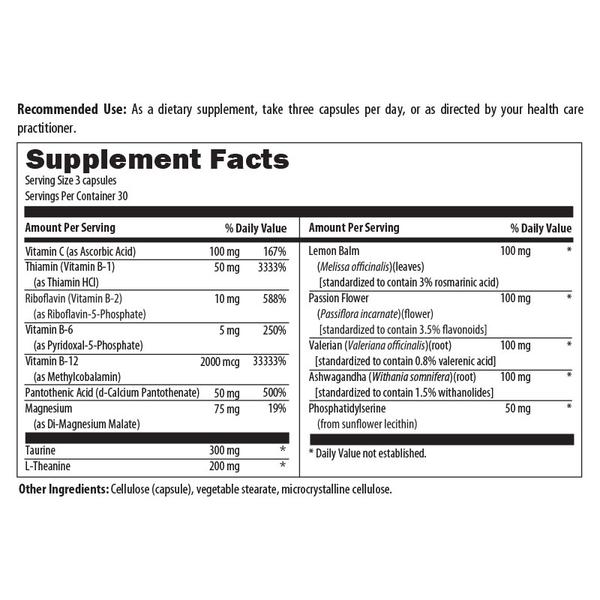 Adrenal Metabolism Support (2022)