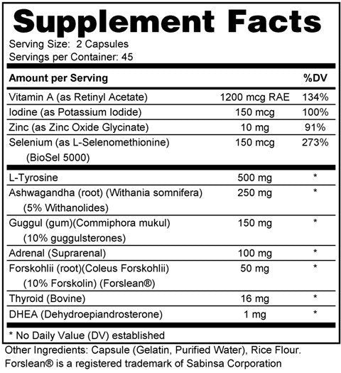 Thyroid Support